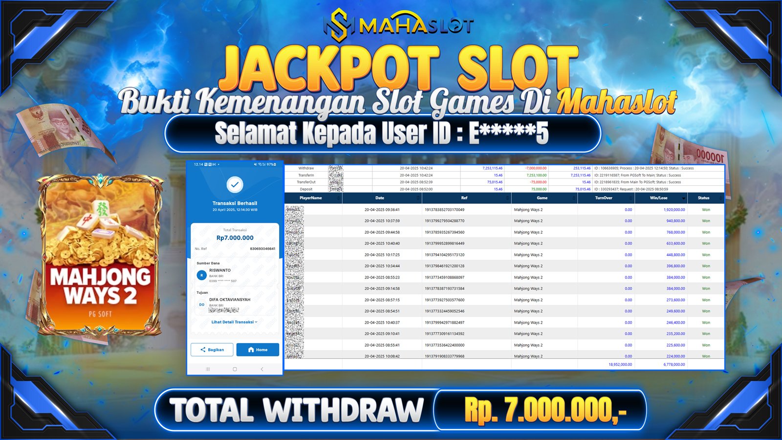 MAHASLOT JACKPOT SLOT GAMES MAHJONG WAYS 2 Rp. 7.000.000,- LUNAS