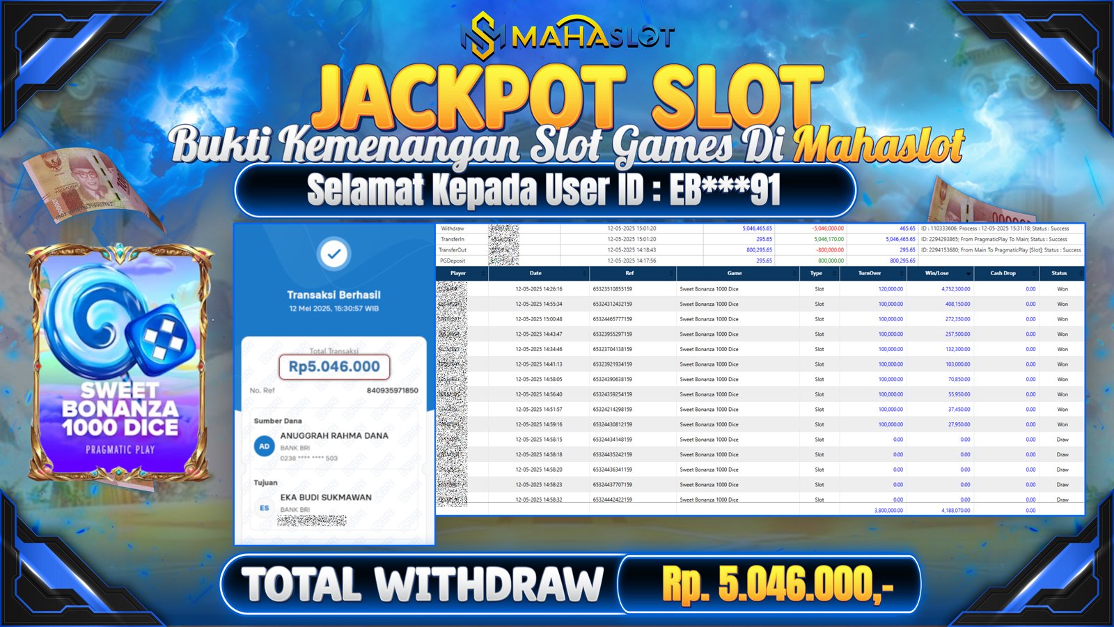 MAHASLOT JACKPOT SLOT GAMES SWEET BONANZA 1000 DICE Rp. 5.046.000,- LUNAS