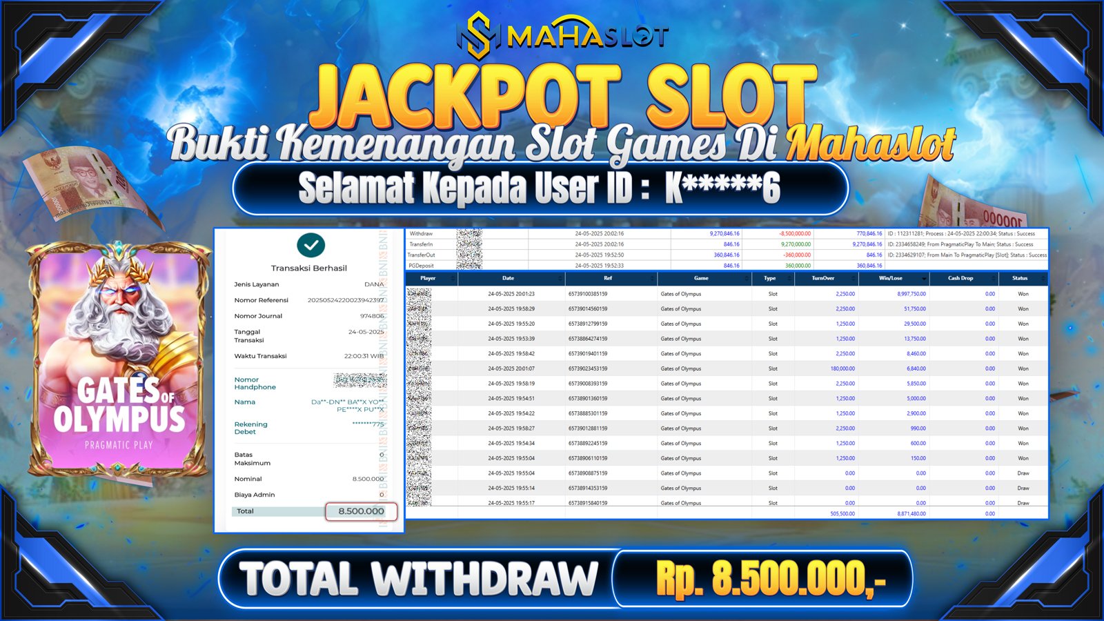 MAHASLOT JACKPOT SLOT GATES OF OLYMPUS Rp. 8.500.000,- LUNAS