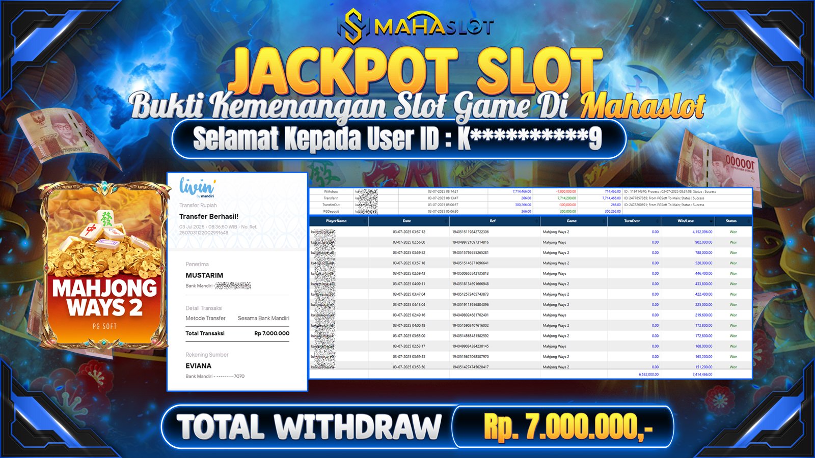 MAHASLOT JACKPOT SLOT GAME MAHJONG WAYS 2 Rp. 7.000.000,- LUNAS
