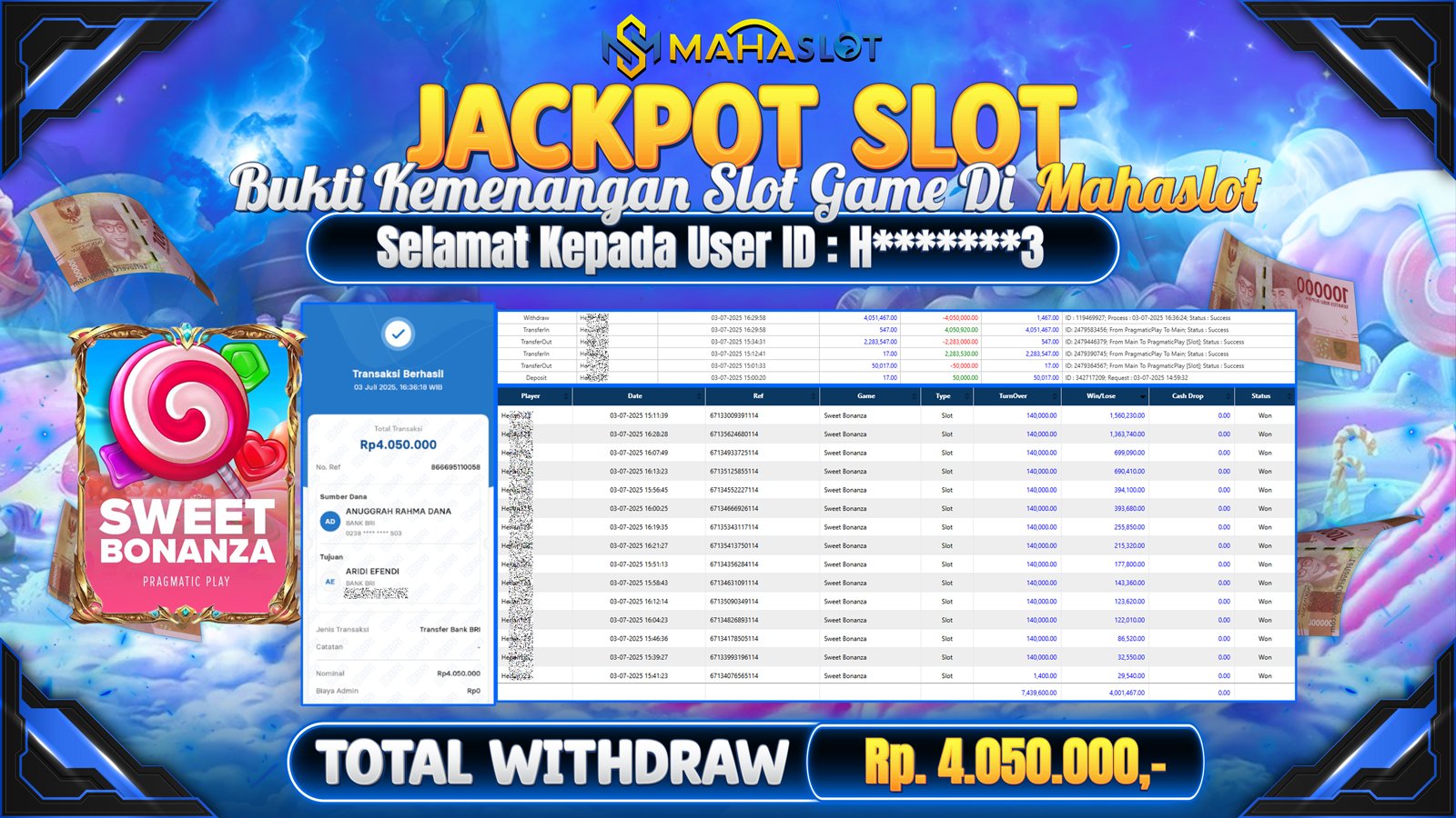 MAHASLOT JACKPOT SLOT GAME SWEET BONANZA Rp. 4.050.000,- LUNAS