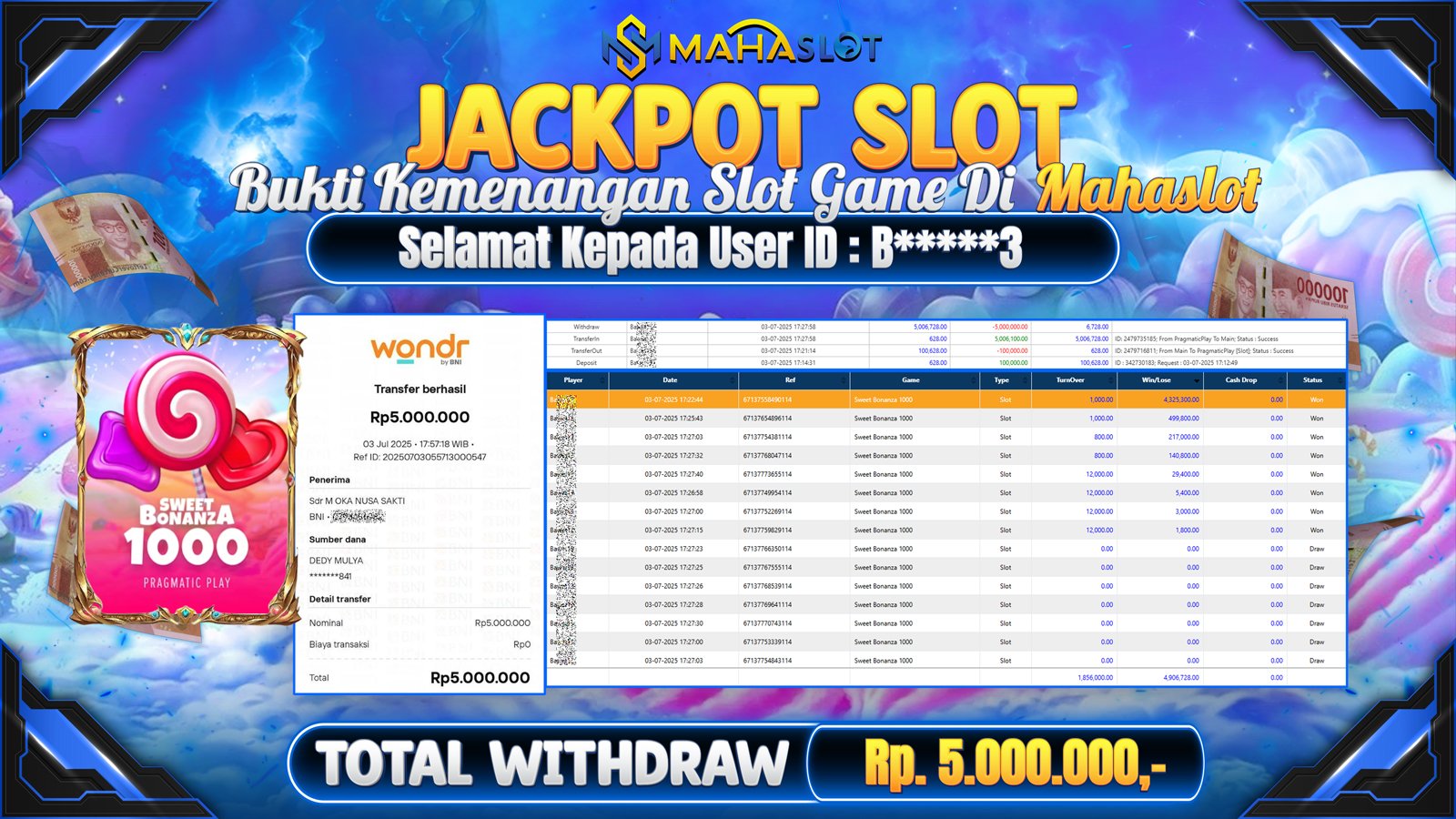 MAHASLOT JACKPOT SLOT GAME SWEET BONANZA 1000 Rp. 5.000.000,- LUNAS