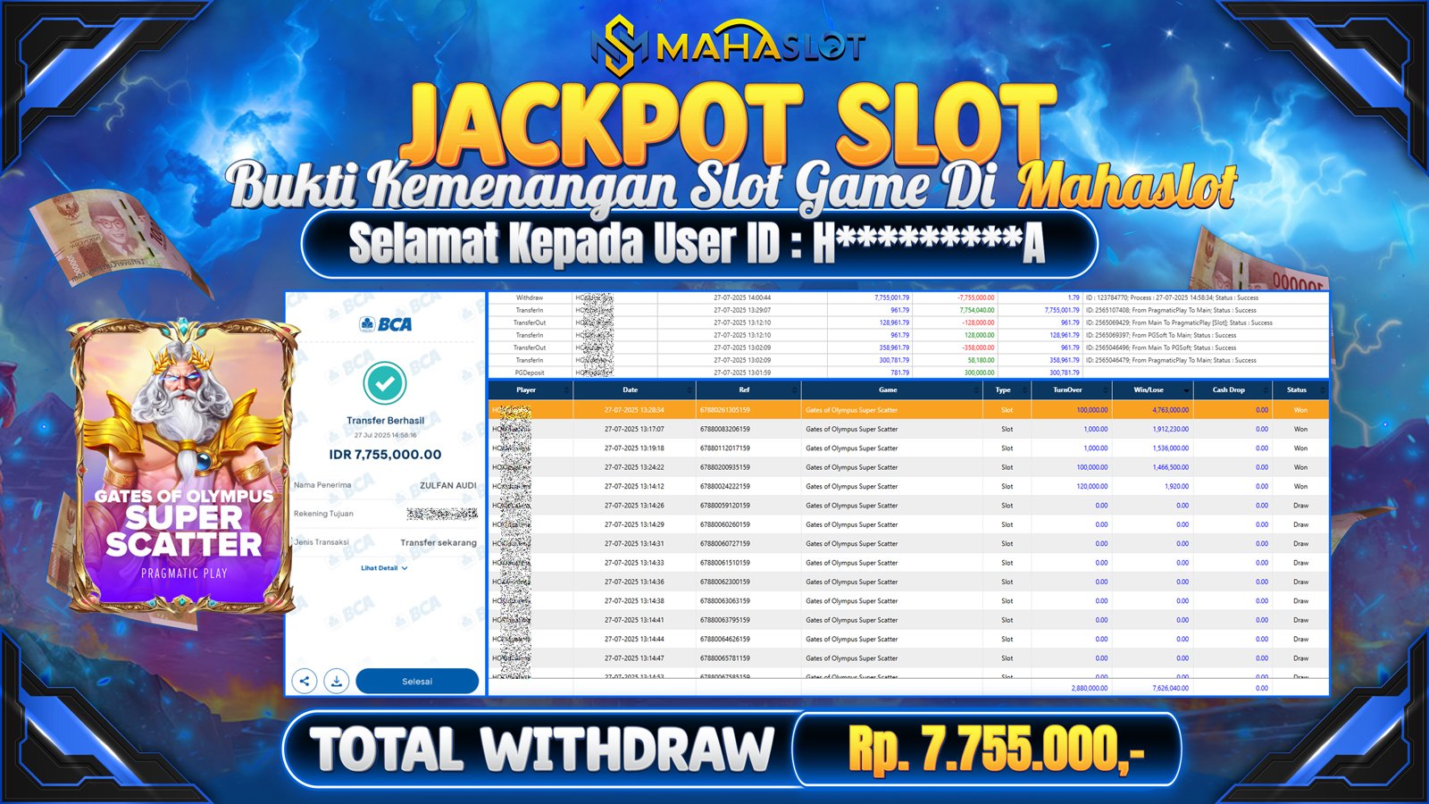 MAHASLOT JACKPOT SLOT GAME GATES OF OLYMPUS SUPER SCATTER Rp. 7.755.000,- LUNAS