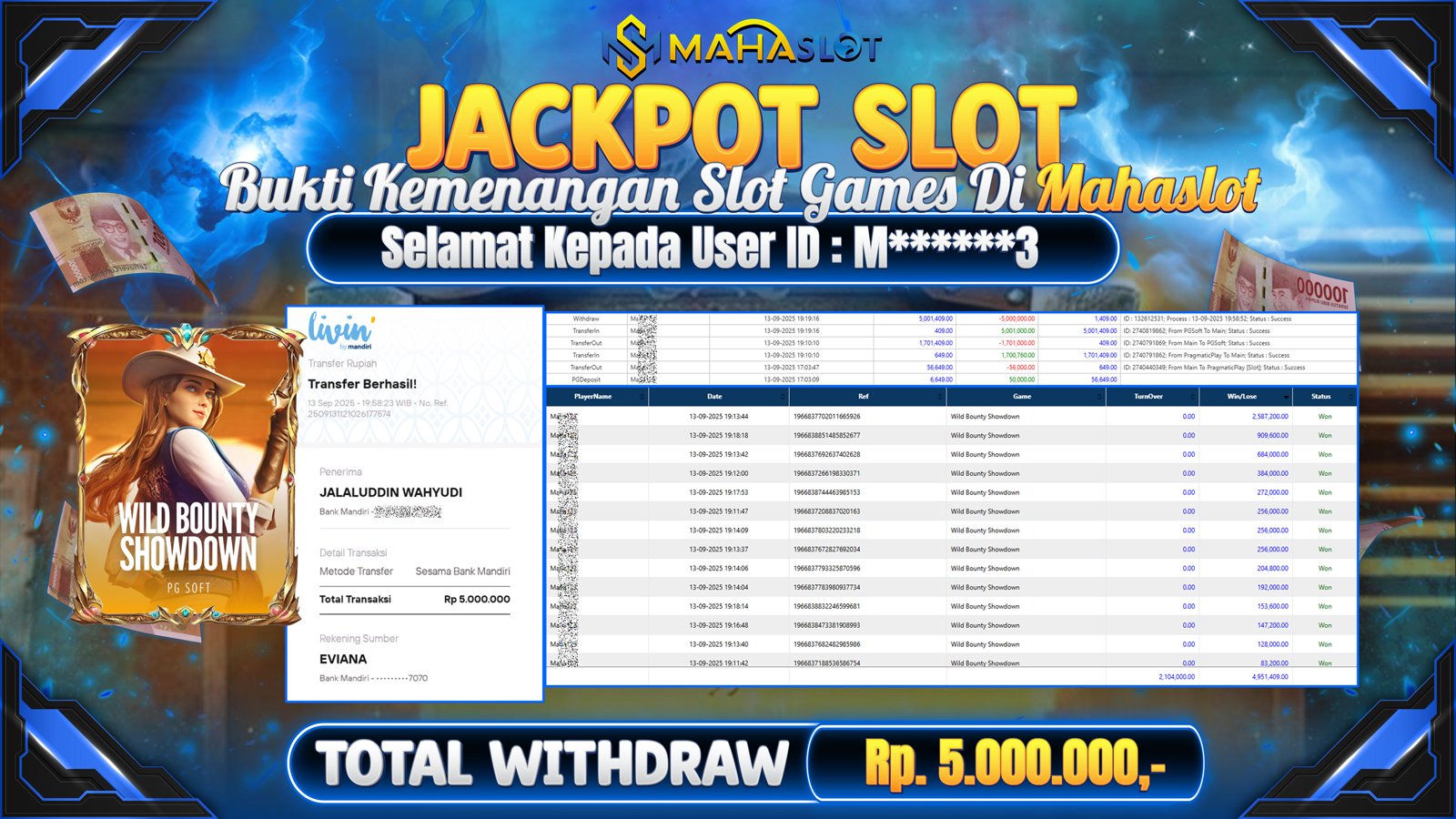 MAHASLOT JACKPOT SLOT GAME WILD BOUNTY SHOWDOWN Rp. 5.000.000,- LUNAS