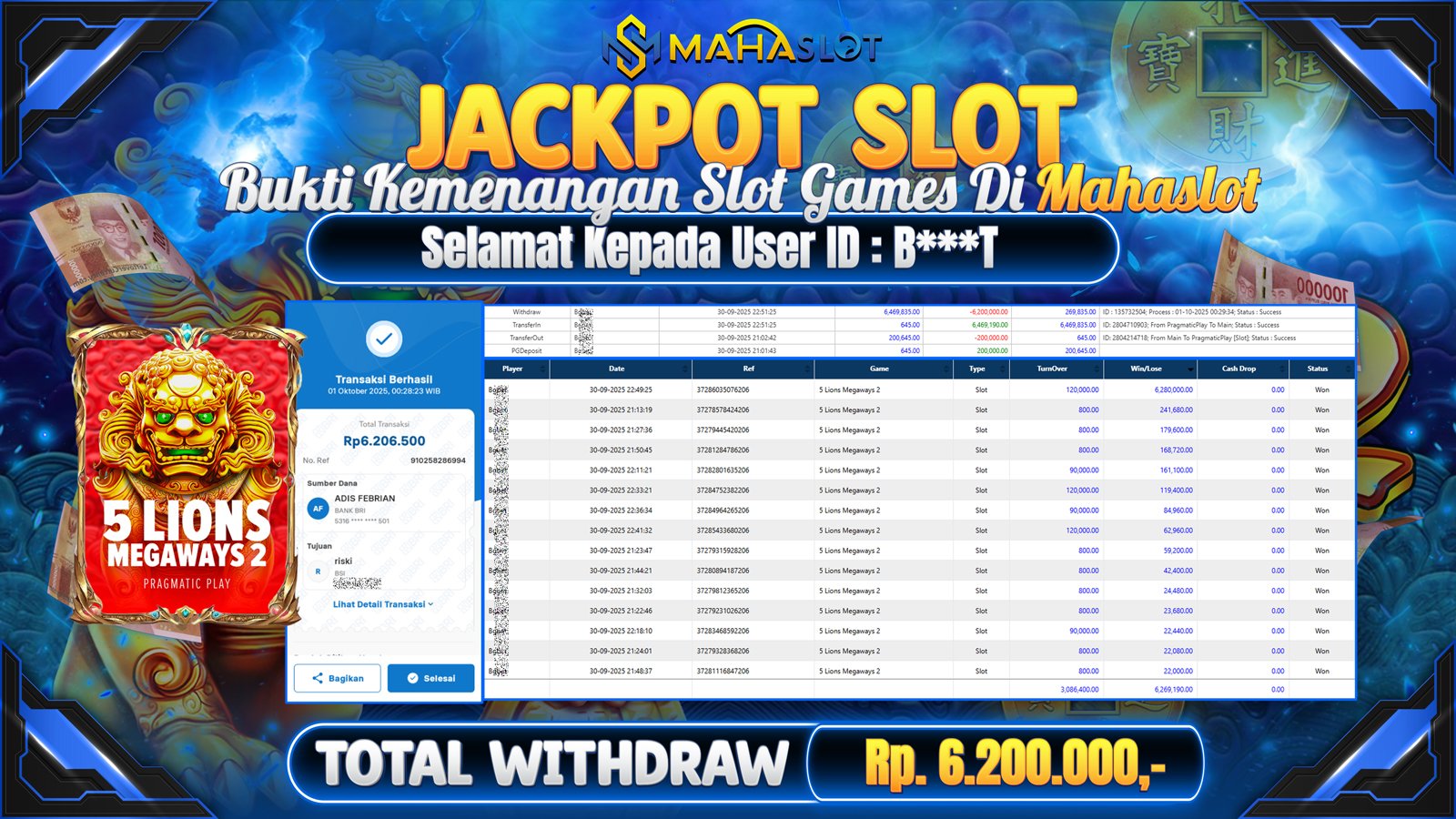 MAHASLOT JACKPOT SLOT GAME 5 LIONS MEGAWAYS 2 Rp. 10.000.000,- LUNAS
