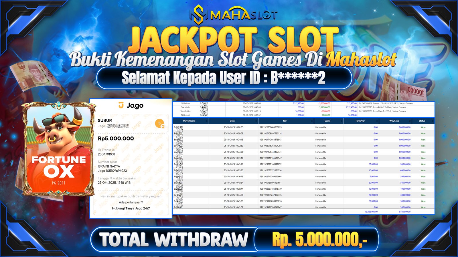 MAHASLOT JACKPOT SLOT GAME FORTUNE OX Rp. 5.000.000,- LUNAS