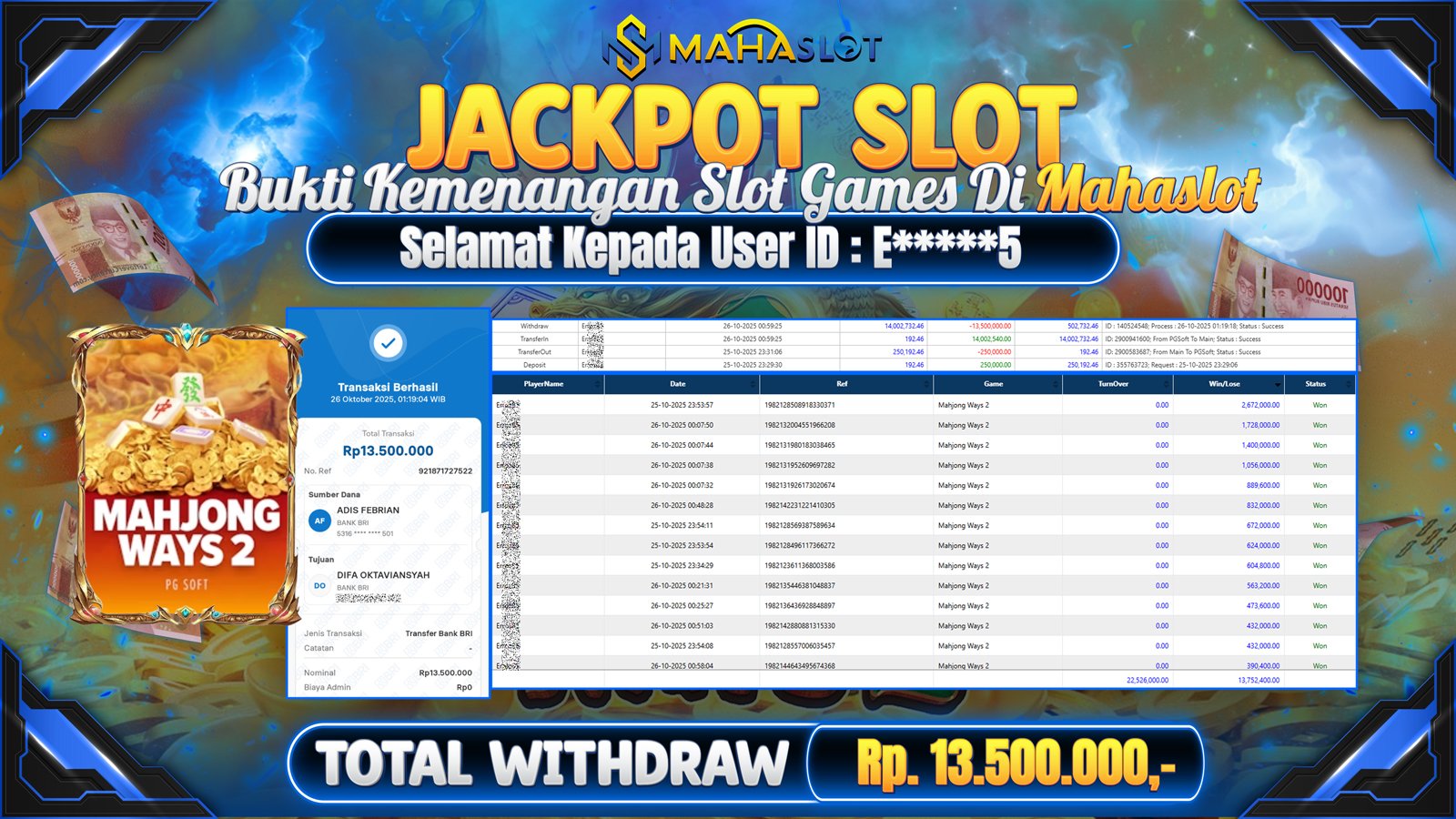 MAHASLOT JACKPOT SLOT GAME MAHJONG WAYS 2 Rp. 13.500.000,- LUNAS