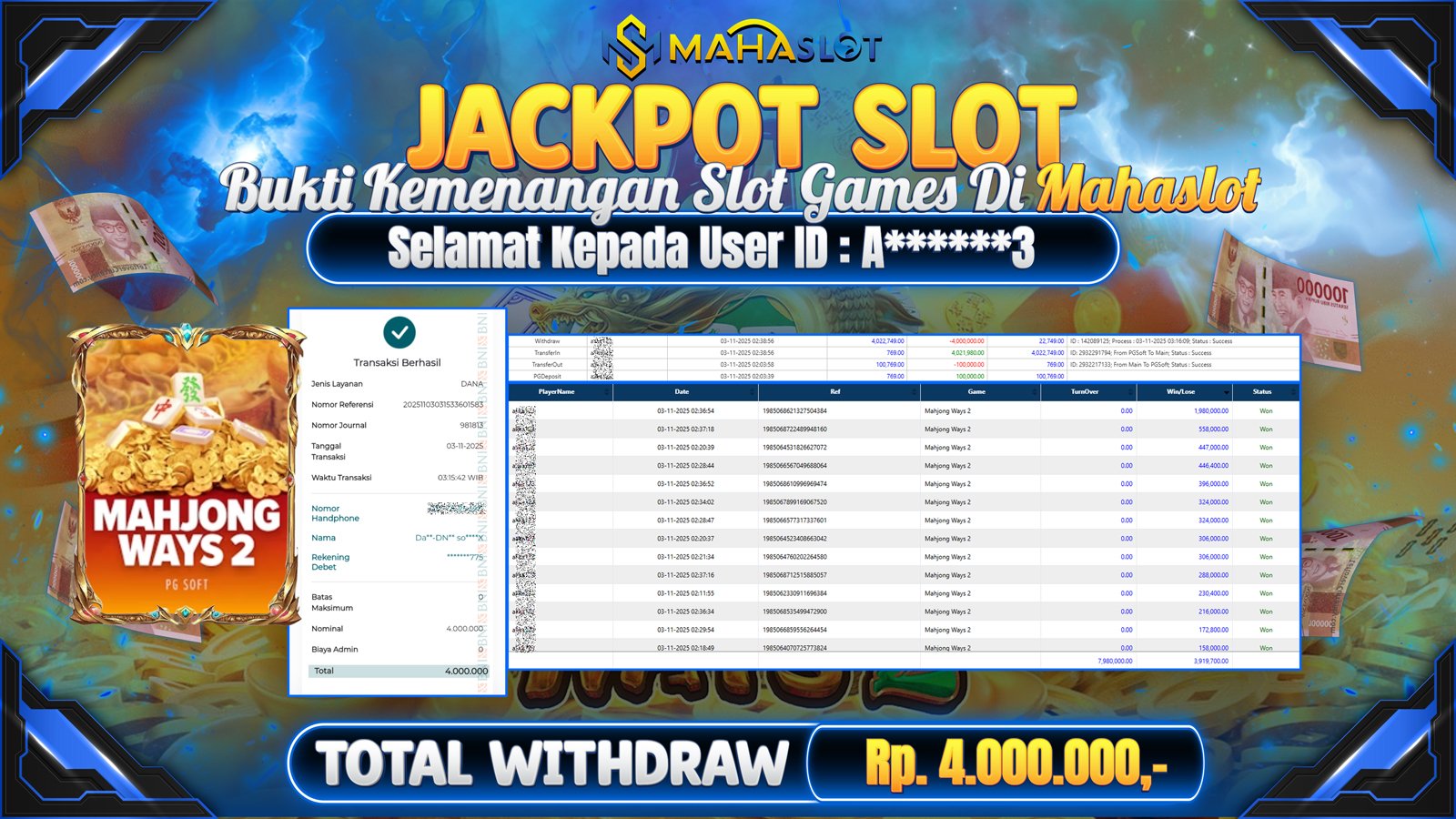 MAHASLOT JACKPOT SLOT GAME MAHJONG WAYS 2 Rp. 4.000.000,- LUNAS