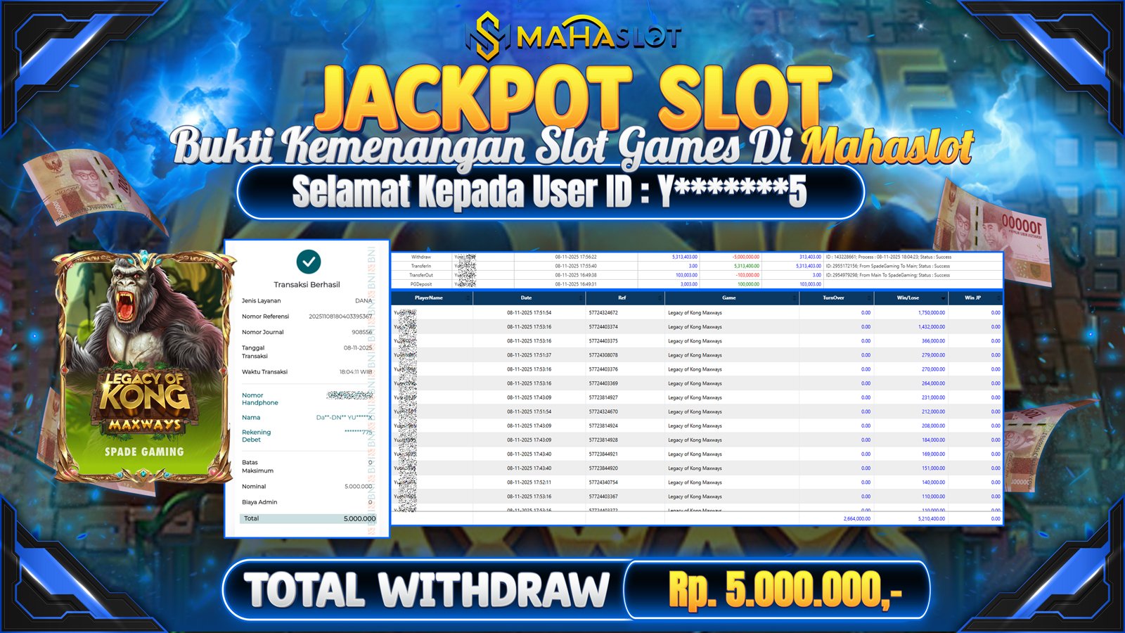 MAHASLOT JACKPOT SLOT GAME LEGACY OF KONG MAXWAYS Rp. 5.000.000,- LUNAS