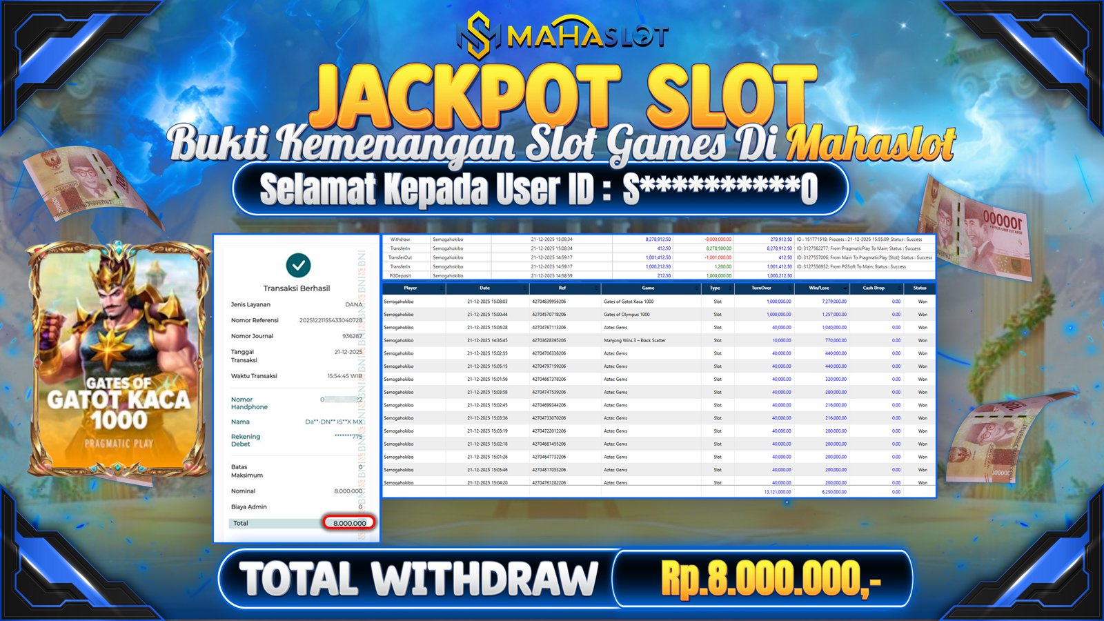 MAHASLOT JACKPOT SLOT GAME GATES OF GATOT KACA 1000 Rp. 8.000.000,- LUNAS