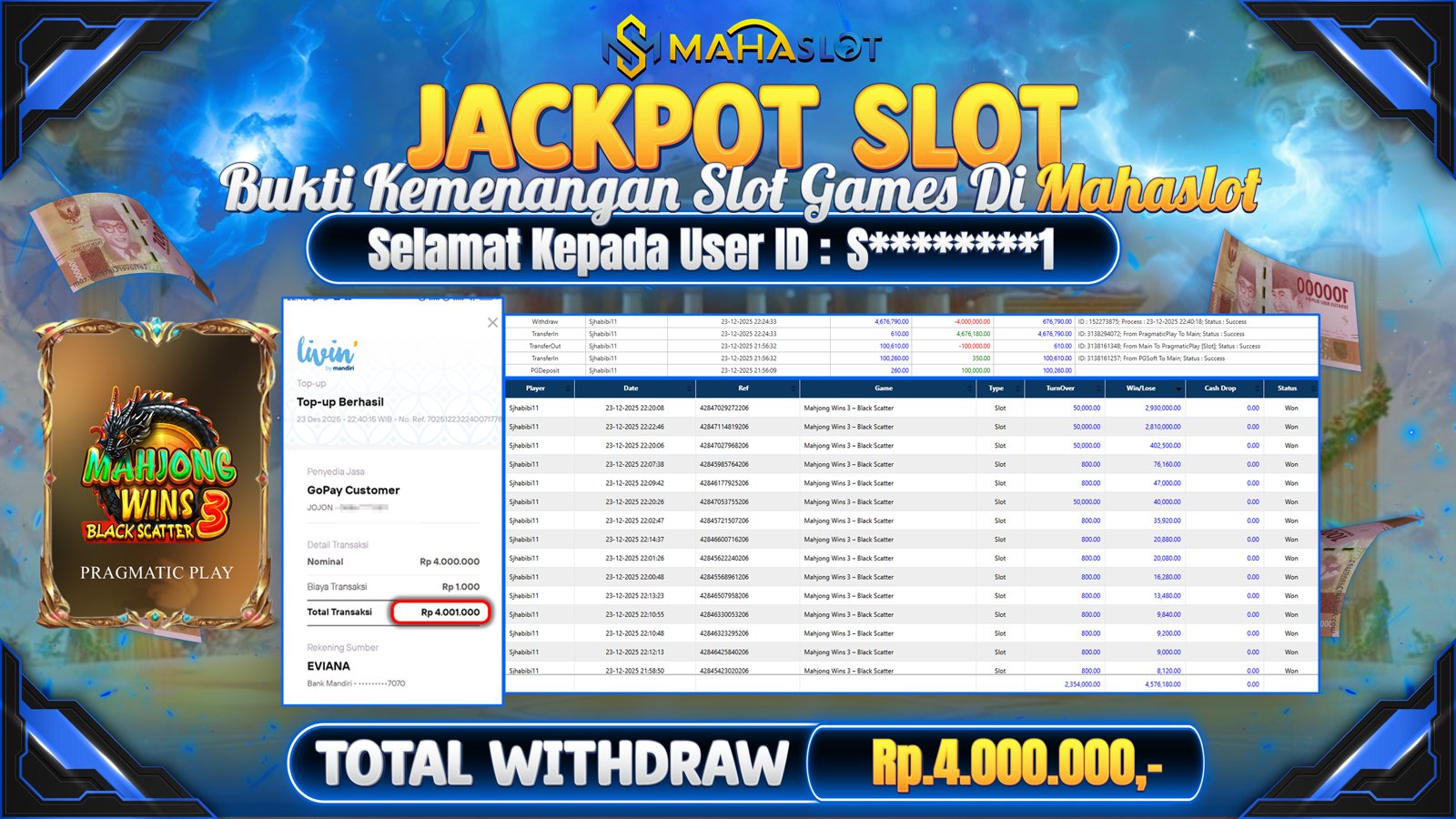 MAHASLOT JACKPOT SLOT GAME WAHJONG WINS BLACK SCATTER 3 Rp. 4.000.000,- LUNAS