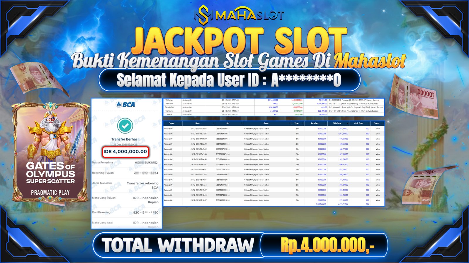 MAHASLOT JACKPOT SLOT GAME GATES OF OLYMPUS SUPER SCATTER Rp. 4.000.000,- LUNAS