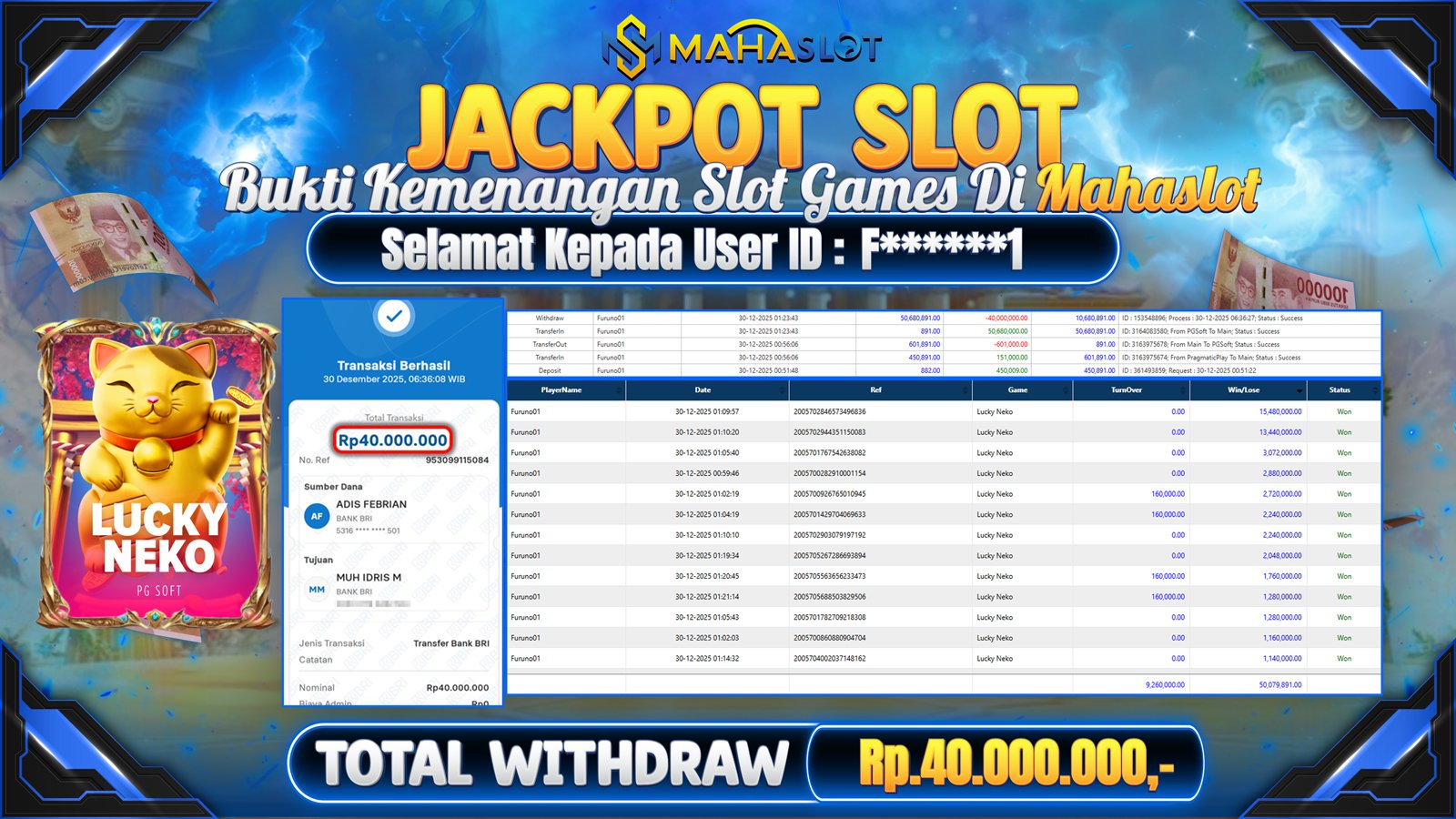 MAHASLOT JACKPOT SLOT GAME LUCKY NEKO Rp. 40.000.000,- LUNAS