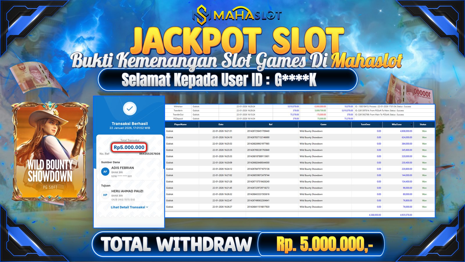 MAHASLOT JACKPOT SLOT WILD BOUNTY SHOWDOWN Rp. 5.000.000,- LUNAS