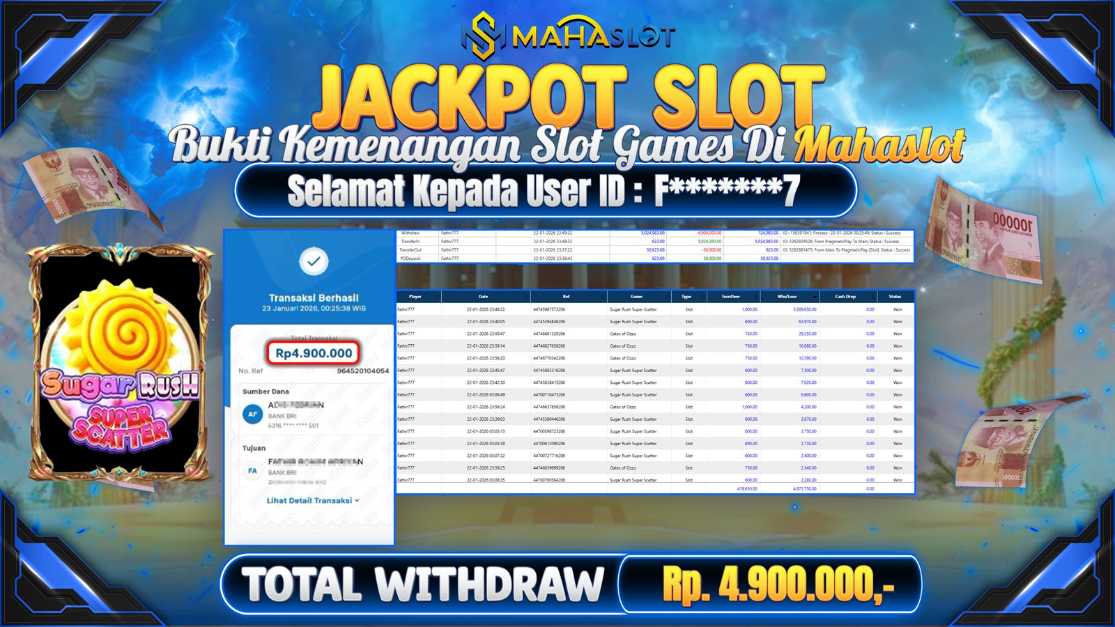 MAHASLOT JACKPOT SLOT SUPER RUSH SUPERSCATTER Rp. 4.900.000,- LUNAS