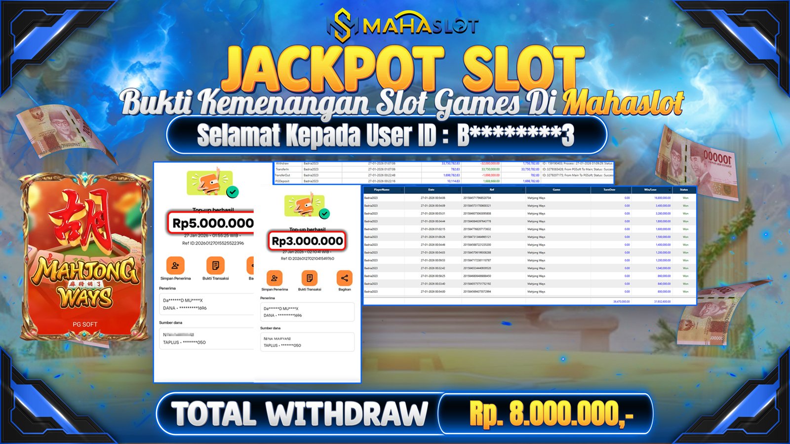 MAHASLOT JACKPOT SLOT GAME MAHJONG WAYS  Rp. 8.000.000,- LUNAS