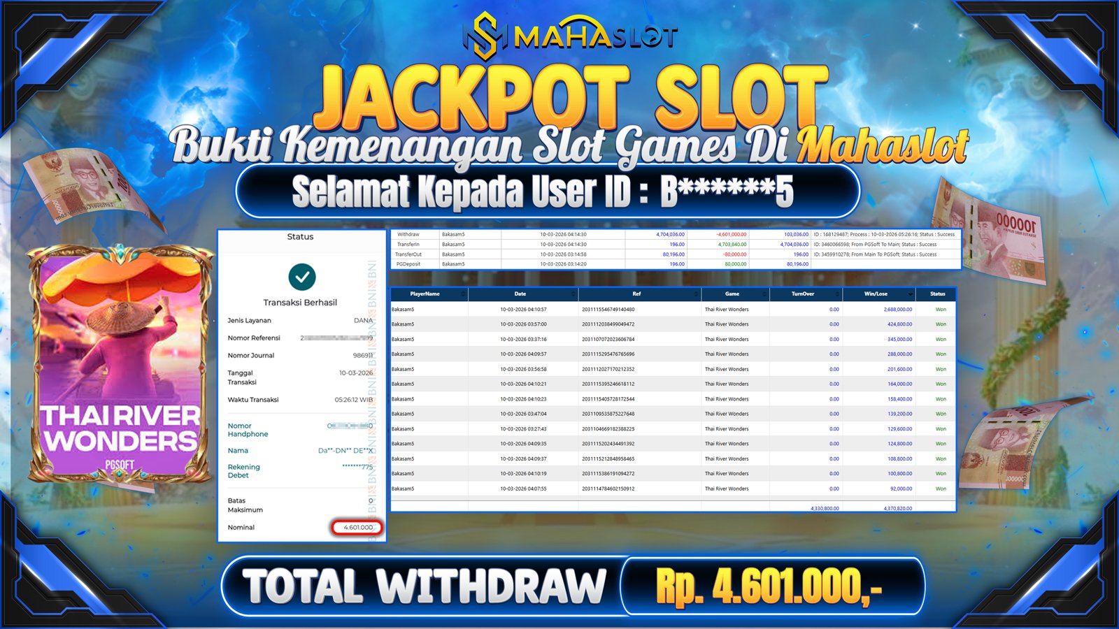 MAHASLOT JACKPOT SLOT GAME THAI RIVER WONDERS Rp. Rp.4.601.000,- LUNAS